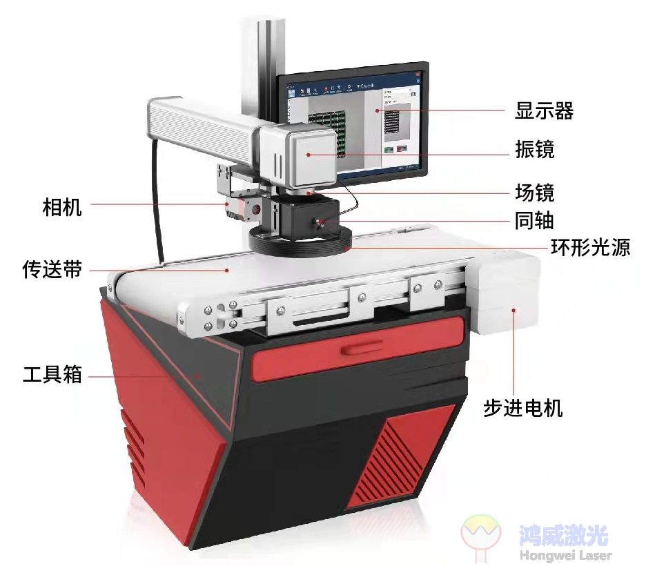 臺式視覺自動定位打標